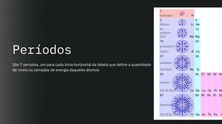 Períodos
São 7 períodos, um para cada linha horizontal da tabela que define a quantidade
de níveis ou camadas de energia daqueles átomos
 