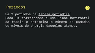 Períodos
Há 7 períodos na tabela periódica.
Cada um corresponde a uma linha horizontal
da tabela e determina o número de camadas
ou níveis de energia daqueles átomos.
 