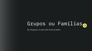 Grupos ou Famílias
São 18 grupos, um para cada coluna da tabela.
 