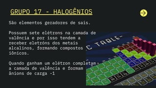 GRUPO 17 - HALOGÊNIOS
São elementos geradores de sais.
Possuem sete elétrons na camada de
valência e por isso tendem a
receber eletróns dos metais
alcalinos, formando compostos
iônicos.
Quando ganham um elétron completam
a camada de valência e formam
ânions de carga -1
 