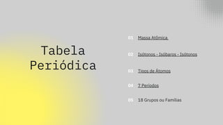 Tabela
Periódica
Massa Atômica
01
Isótonos - Isóbaros - Isótonos
02
Tipos de Átomos
03
7 Períodos
04
18 Grupos ou Famílias
05
 