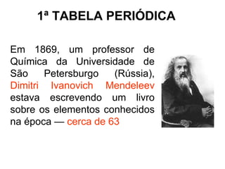 Em 1869, um professor de Química da Universidade de São Petersburgo (Rússia),  Dimitri Ivanovich Mendeleev  estava escrevendo um livro sobre os elementos conhecidos na época —  cerca de 63 1ª TABELA PERIÓDICA 