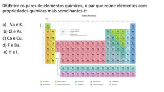 Tabela periódica e ligações químicas.pptx