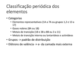 Classificação periódica dos
elementos
• Categorias
• Elementos representativos (1A a 7A ou grupos 1,2 e 13 a
17)
• Gases nobres (8A ou 18)
• Metais de transição (1B e 3B a 8B ou 3 a 11)
• Metais de transição interna ou lantanídeos e actinídeos
• Grupos -> padrão de distribuição
• Elétrons de valência -> e- da camada mais externa
 