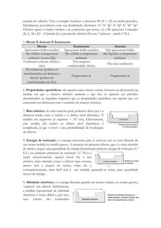camada de valência. Veja o exemplo: localizar o elemento Br (Z = 35) na tabela periódica.
Inicialmente procedemos com sua distribuição eletrônica: 1s2 2s2 2p6 3s2 3p6 4s2 3d10 4p5.
Observe agora os dados obtidos e as conclusões que temos: (i) o Br apresenta 4 camadas
(K, L, M e N) – 4º período; (ii) a camada de valência (N) tem 7 elétrons – família VIIA.

5. Metais X Ametais X Semimetais:
            Metais                 Semimetais                          Ametais
 Apresentam brilho metálico Apresentam brilho metálico         Não apresentam brilho
   São sólidos à temperatura São sólidos à temperatura        São líquidos à temperatura
     ambiente (exceto Hg)            ambiente                          ambiente
Conduzem corrente elétrica e       Tem pequena
                                                                 Não são condutores
              calor            condutividade elétrica
  São maleáveis (podem ser
transformados em lâminas) e
                                  Fragmentam-se                     Fragmentam-se
       dúcteis (podem ser
    transformados em fios)

6. Propriedades aperiódicas: são aquelas cujos valores variam (crescem ou decrescem) na
medida em que o número atômico aumenta e que não se repetem em períodos
determinados ou regulares enquanto que as propriedades periódicas são aquelas que ora
aumentam ora diminuem com o aumento de número atômico.

7. Raio atômico: de uma maneira geral, podemos dizer que é a
distância média entre o núcleo e o último nível eletrônico. É
medido em angstrons (1 angstron = 10-8 cm). Efetivamente,
esta medida (do núcleo ao último nível eletrônico) é
complicada, já que o nível é uma probabilidade de localização
do elétron.

8. Energia de ionização: é a energia necessária para se remover um ou mais elétrons de
um átomo isolado no estado gasoso. A remoção do primeiro elétron, que é o mais afastado
do núcleo, requer uma quantidade de energia denominada primeira energia de ionização (1.ª
E.I.) (ou primeiro potencial de ionização (1.º P.I.)) e
assim sucessivamente. quanto maior for o raio
atômico, mais afastado estará o elétron mais externo,
menor será a atração do núcleo sobre ele e,
conseqüentemente, mais fácil será a sua retirada, gastando-se assim, uma quantidade
menor de energia.

9. Afinidade eletrônica: é a energia liberada quando um átomo isolado, no estado gasoso,
“captura” um elétron. Infelizmente,
a medida experimental da afinidade
eletrônica é muito difícil e, por isso,
seus valores são conhecidos
 