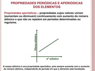 Propriedades periódicas – são aquelas que, à medida
que o número atômico aumenta, seus valores variam
periodicamente (aume...