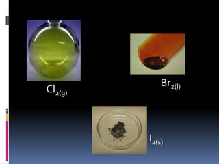 Br2(l)
Cl2(g)



         I2(s)
 