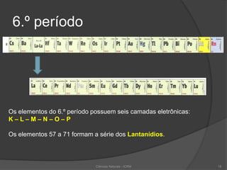 6.º período
Os elementos do 6.º período possuem seis camadas eletrônicas:
K – L – M – N – O – P
Os elementos 57 a 71 formam a série dos Lantanídios.
Ciências Naturais - ICRM 18
 