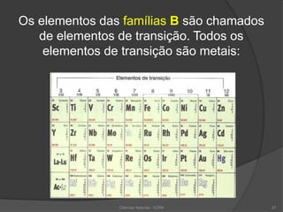 Os elementos das famílias B são chamados
de elementos de transição. Todos os
elementos de transição são metais:
Ciências Naturais - ICRM 27
 