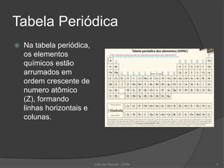 Tabela Periódica
 Na tabela periódica,
os elementos
químicos estão
arrumados em
ordem crescente de
numero atômico
(Z), formando
linhas horizontais e
colunas.
Ciências Naturais - ICRM 5
 