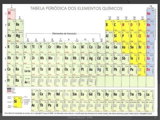 Ciências Naturais - ICRM 8
 