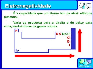 B C  N O   F Cl Br I H Fr Eletronegatividade É a capacidade que um átomo tem de atrair elétrons (ametais). Varia da esquerda para a direita e de baixo para cima, excluindo-se os gases nobres. 