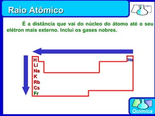 He H Li Na K Rb Cs Fr Raio Atômico É a distância que vai do núcleo do átomo até o seu elétron mais externo. Inclui os gases nobres. 