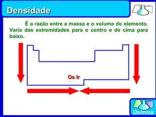 É a razão entre a massa e o volume do elemento. Varia das extremidades para o centro e de cima para baixo. Densidade Os Ir 