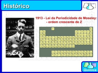 1913 - Lei da Periodicidade de Moseley:       - ordem crescente de Z Histórico 