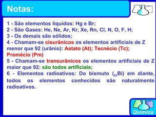 1 - São elementos líquidos: Hg e Br; 2 - São Gases: He, Ne, Ar, Kr, Xe, Rn, Cl, N, O, F, H; 3 - Os demais são sólidos; 4 -...