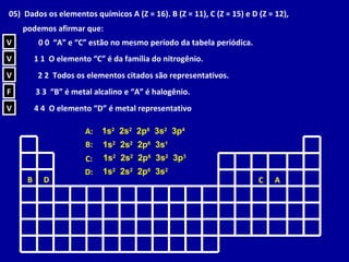 AB CD
0 0 “A” e “C” estão no mesmo período da tabela periódica.
1 1 O elemento “C” é da família do nitrogênio.
2 2 Todos os elementos citados são representativos.
3 3 “B” é metal alcalino e “A” é halogênio.
4 4 O elemento “D” é metal representativo
05) Dados os elementos químicos A (Z = 16). B (Z = 11), C (Z = 15) e D (Z = 12),
podemos afirmar que:
VV
VV
VV
FF
VV
A:
B:
C:
D:
1s2
2s2
2p6
3s2
3p4
1s2
2s2
2p6
3s1
1s2
2s2
2p6
3s2
3p3
1s2
2s2
2p6
3s2
 