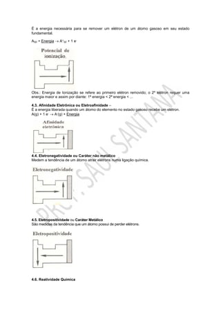 É a energia necessária para se remover um elétron de um átomo gasoso em seu estado
fundamental.
A(g) + Energia  A+(g) + 1 e-

Obs.: Energia de Ionização se refere ao primeiro elétron removido; o 2º elétron requer uma
energia maior e assim por diante: 1ª energia < 2ª energia < ...
4.3. Afinidade Eletrônica ou Eletroafinidade –
É a energia liberada quando um átomo do elemento no estado gasoso recebe um elétron.
A(g) + 1 e-  A-(g) + Energia

4.4. Eletronegatividade ou Caráter não metálico
Medem a tendência de um átomo atrair elétrons numa ligação química.

4.5. Eletropositividade ou Caráter Metálico
São medidas da tendência que um átomo possui de perder elétrons.

4.6. Reatividade Química

 