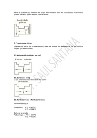 Mede a facilidade do elemento em reagir. Um elemento deve ser considerado muito reativo
quando perde ou ganha elétrons com facilidade.

5. Propriedades físicas
(diferem das outras por se referirem não mais aos átomos dos elementos e sim a substância
simples que eles formam).

5.1. Volume Atômico (para um mol)

5.2. Densidade (m/V)
O que apresenta maior densidade é o Ósmio

5.3. Ponto de Fusão e Ponto de Ebulição
Merecem destaque:
Tungstênio -

P.F. = 3410ºC
P.E. = 5927ºC

Carbono (anomalia)
Pode chegar a P.F. = 3500ºC
P.E. = 4800ºC

 