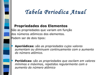 Tabela Periodica Atual
Propriedades dos Elementos
São as propriedades que variam em função
dos números atômicos dos elementos.
Podem ser de dois tipos:


Aperiódicas: são as propriedades cujos valores
aumentam ou diminuem continuamente com o aumento
do número atômico.



Periódicas: são as propriedades que oscilam em valores
mínimos e máximos, repetidos regularmente com o
aumento do número atômico

 