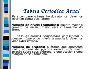 Tabela Periodica Atual
Para comparar o tamanho dos átomos, devemos
levar em conta dois fatores:
1.

Número de níveis (camadas): quanto maior o
número de níveis, maior será o tamanho do
átomo.
Caso os átomos comparados apresentem o
mesmo número de níveis (camadas), devemos
usar outro critério.

2.

Número de prótons: o átomo que apresenta
maior número de prótons exerce uma maior
atração sobre seus elétrons, o que ocasiona uma
redução no seu tamanho.

 