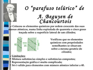 O “parafuso telúrico” de
A. Beguyen de
Chancourtois
Colocou os elementos químicos por ordem crescente das suas
massas atómicas, numa linha espiralada de quarenta e cinco graus
traçada sobre a superfície lateral de um cilindro;
Verificou que os elementos
químicos com propriedades
semelhantes se situavam
sobre a mesma geratriz do
cilindro;
Limitações:
• Mistura substâncias simples e substâncias compostos;
• Representação gráfica é muito complicada;
• Só é valido para elementos com número atómico inferior a 40.

 