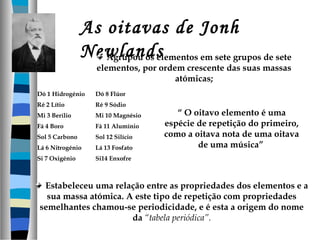 As oitavas de Jonh
Newlands
Agrupou os elementos em sete grupos de sete
elementos, por ordem crescente das suas massas
atómicas;
Dó 1 Hidrogénio

Dó 8 Flúor

Ré 2 Lítio

Ré 9 Sódio

Mi 3 Berílio

Mi 10 Magnésio

Fá 4 Boro

Fá 11 Alumínio

Sol 5 Carbono

Sol 12 Silício

Lá 6 Nitrogénio

Lá 13 Fosfato

Si 7 Oxigénio

Si14 Enxofre

“ O oitavo elemento é uma
espécie de repetição do primeiro,
como a oitava nota de uma oitava
de uma música”

Estabeleceu uma relação entre as propriedades dos elementos e a
sua massa atómica. A este tipo de repetição com propriedades
semelhantes chamou-se periodicidade, e é esta a origem do nome
da “tabela periódica”.

 