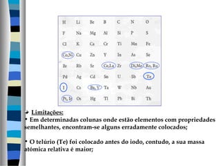 Limitações:
• Em determinadas colunas onde estão elementos com propriedades
semelhantes, encontram-se alguns erradamente colocados;
• O telúrio (Te) foi colocado antes do iodo, contudo, a sua massa
atómica relativa é maior;

 