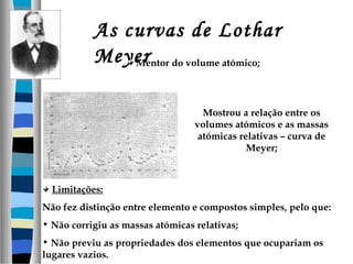 As curvas de Lothar
Meyer do volume atómico;
Mentor
Mostrou a relação entre os
volumes atómicos e as massas
atómicas relativas – curva de
Meyer;

Limitações:
Não fez distinção entre elemento e compostos simples, pelo que:
• Não corrigiu as massas atómicas relativas;
• Não previu as propriedades dos elementos que ocupariam os
lugares vazios.

 
