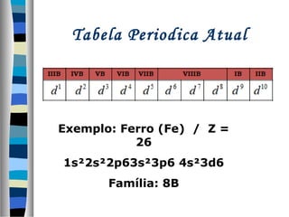 Tabela Periodica Atual

Exemplo: Ferro (Fe) / Z =
26
1s²2s²2p63s²3p6 4s²3d6
Família: 8B

 