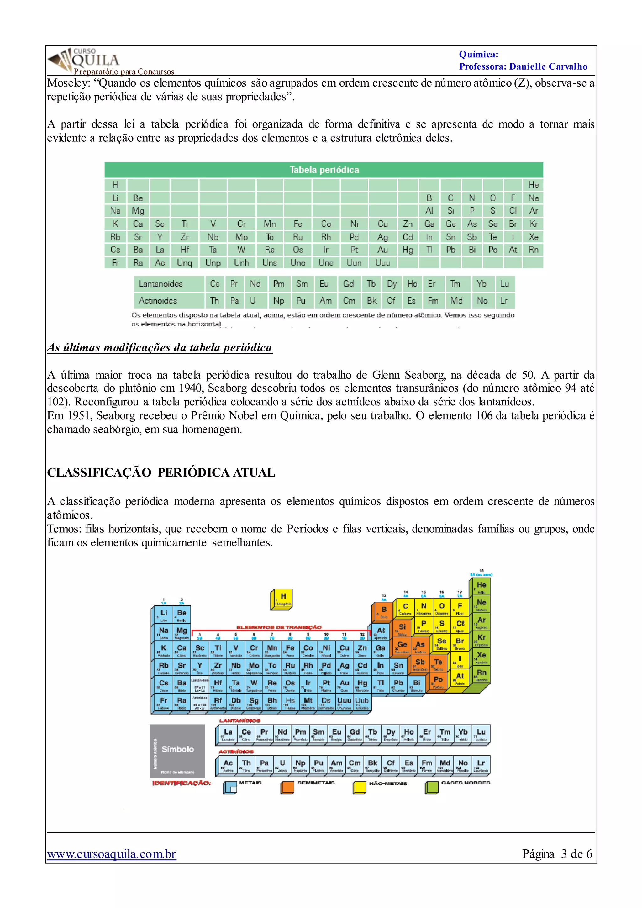 Exerccios Tabela Peridica Pdf Com Gabarito Modisedu