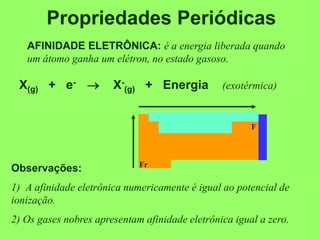Propriedades Periódicas
Reatividade Química: indica a capacidade de combinação
do elemento químico.
Metais: maior eletropo...