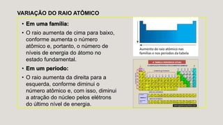 • Em uma família:
• O raio aumenta de cima para baixo,
conforme aumenta o número
atômico e, portanto, o número de
níveis de energia do átomo no
estado fundamental.
• Em um período:
• O raio aumenta da direita para a
esquerda, conforme diminui o
número atômico e, com isso, diminui
a atração do núcleo pelos elétrons
do último nível de energia.
VARIAÇÃO DO RAIO ATÔMICO
 
