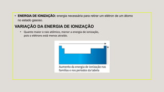• ENERGIA DE IONIZAÇÃO: energia necessária para retirar um elétron de um átomo
no estado gasoso.
VARIAÇÃO DA ENERGIA DE IONIZAÇÃO
• Quanto maior o raio atômico, menor a energia de ionização,
pois o elétrons está menos atraído.
 