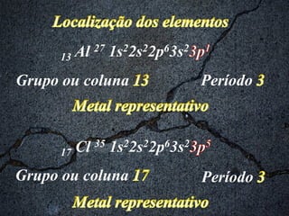 13 Al 27 1s22s22p63s2 
Grupo ou coluna Período 
17 Cl 35 1s22s22p63s2 
Grupo ou coluna Período 
 