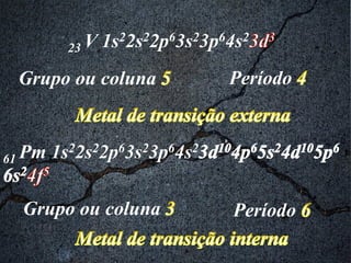 23 V 1s22s22p63s23p64s2 
Grupo ou coluna Período 
61 Pm 1s22s22p63s23p64s2 
Grupo ou coluna Período 
 