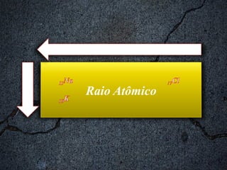 Raio Atômico 
 