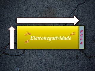 Eletronegatividade 
 