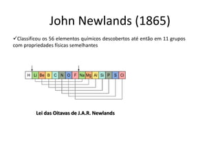 John Newlands (1865)
Classificou os 56 elementos químicos descobertos até então em 11 grupos
com propriedades físicas semelhantes
Lei das Oitavas de J.A.R. Newlands
 