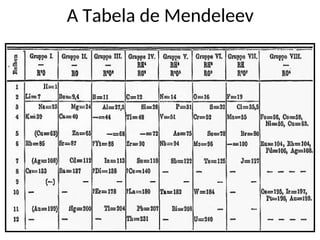 A Tabela de Mendeleev
 