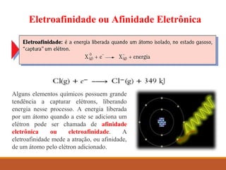 Eletroafinidade ou Afinidade Eletrônica
Alguns elementos químicos possuem grande
tendência a capturar elétrons, liberando
energia nesse processo. A energia liberada
por um átomo quando a este se adiciona um
elétron pode ser chamada de afinidade
eletrônica ou eletroafinidade. A
eletroafinidade mede a atração, ou afinidade,
de um átomo pelo elétron adicionado.
 