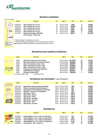 (Pág. 14 do catálogo)
Código Descrição Cor EAN 13 Refª Emb. Preço (€)
12006PA01 Até 6 módulos de 17,5 mm Br 5601847120064 1600 5 4,4560
12007PA01 Até 6 módulos de 17,5 mm Br 5601847120071 1600/R 5 5,5090
12008PA01 Até 2 módulos de 17,5 mm Br 5601847120088 2002* 10 2,1710
12009PA01 Até 4 módulos de 17,5 mm Br 5601847120095 2004* 10 2,8030
12010PA01 Até 8 módulos de 17,5 mm Br 5601847120101 2008* 5 5,3350
12012PA01 Quadro de encastrar, IP40 IK05 Br 5601847120125 2020** 1 24,7250
2x10 módulos + diferencial
* Tampas seláveis / montagem por encaixe
** Tampa do diferencial c/ parafusos p/ selo e porta exterior reversivel
Nota: Quadros 1600R-2008-2020 com barramento de terra e neutro
Código Descrição EAN 13 Refª Emb. Preço (€)
30820 Obturador (máscara) de 6,5 módulos 5601847308202 2013OB** 10 0,8750
30822 Barramento 5x10mm²+1x16mm²-c/ 42,4mm 5601847308226 2008BR* 20 1,2850
30828 Base + barramento p/ Fase - Preto 5601847308288 2020BP* 10 1,3230
30829 Base + barramento p/ Neutro - Azul 5601847308295 2020BA* 10 1,3230
30830 Base + barramento p/ Terra - Verde 5601847308301 2020BV* 10 1,3230
30826 Etiquetas auto-adesivas (80 etiquetas) 5601847308264 2020ET* 10 0,6900
30827 Calha DIN para 6 módulos 5601847308271 2020CA** 1 0,3530
30831 Porta para quadro 2020 5601847001530 2020PR 1 2,8190
* p/ quadros 2008 - 2020 ** p/ quadros 2020
Código Descrição Máx. EAN 13 Refª Emb. Preço (€)
13001PA01 Base/difusor policarbonato-Antivândalo- 100 W 5601847130018 800 1 6,9980
13002PA01 Difusor em policarbonato-Antivândalo- 100 W 5601847130025 801 1 6,7000
13007PA01 Rectangular em termoplástico-Antivândalo- 100 W 5601847130070 820 1 9,8460
13013PA01 Plafonier - Circular em termoplástico 100 W 5601847130131 830 1 9,9280
13030EA01 Olho-de-boi - Preto 60 W 5601847138106 13810 1 5,0526
13031EA01 Olho-de-boi - Branco 60 W 5601847138113 13811 1 5,0526
13032EA01 Olho-de-boi - Verde 60 W 5601847138120 13812 1 5,0526
13033EA01 Olho-de-boi - Vermelho 60 W 5601847138137 13813 1 5,0526
13034EA01 Olho-de-boi - Amarelo 60 W 5601847138144 13814 1 5,0526
13035EA01 Olho-de-boi - Azul 60 W 5601847138151 13815 1 5,0526
13036EA01 Olho-de-boi - Cinzento 60 W 5601847138168 13816 1 5,0526
Código Descrição EAN 13 Refª Emb. Preço (€)
13052PB01 Grelha Plástica, c/ int, c/ cabo 5 m 2x0,75mm² 5601847140024 901 8 9,7840
13053PB01 Grelha Plástica, c/ int, c/ cabo 10 m 2x0,75mm² 5601847140031 902 8 11,2390
13058EB01 Grelha Metálica, c/ int, c/ cabo 5 m 2x0,75mm² 5601847140086 911E 8 11,3100
13059EB01 Grelha Metálica, c/ int, c/ cabo 10 m 2x0,75mm² 5601847140093 912E 8 13,3650
13065EB01 Fluorescente 8W c/ cabo 5 m 5601847185506 915 10 10,1480
Quadros modulares
Gambiarras
Armaduras de iluminação ( sem lâmpada )
Acessórios para quadros modulares
10
 