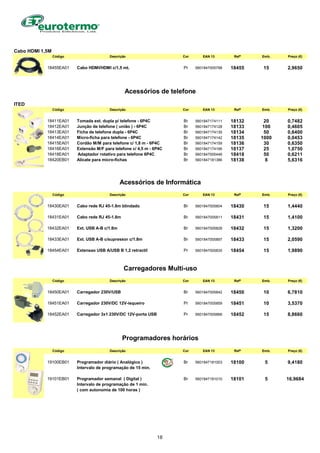 Cabo HDMI 1,5M
Código Descrição Cor EAN 13 Refª Emb. Preço (€)
18455EA01 Cabo HDMI/HDMI c/1,5 mt. Pr 5601847005798 18455 15 2,9650
ITED
Código Descrição Cor EAN 13 Refª Emb. Preço (€)
18411EA01 Tomada ext. dupla p/ telefone - 6P4C Br 5601847174111 18132 20 0,7482
18412EA01 Junção de telefone ( união ) - 6P4C Br 5601847174128 18133 100 0,4605
18413EA01 Ficha de telefone dupla - 6P4C Br 5601847174135 18134 50 0,6400
18414EA01 Micro-ficha para telefone - 6P4C Br 5601847174142 18135 1000 0,0453
18415EA01 Cordão M/M para telefone c/ 1,8 m - 6P4C Br 5601847174159 18136 30 0,6350
18416EA01 Extensão M/F para telefone c/ 4,5 m - 6P4C Br 5601847174166 18137 25 1,0750
18418EA01 Adaptador rotativo para telefone 6P4C Br 5601847005446 18418 50 0,6211
18420EB01 Alicate para micro-fichas Br 5601847181386 18138 8 5,6316
Código Descrição Cor EAN 13 Refª Emb. Preço (€)
18430EA01 Cabo rede RJ 45-1.8m blindado Br 5601847005804 18430 15 1,4440
18431EA01 Cabo rede RJ 45-1.8m Br 5601847005811 18431 15 1,4100
18432EA01 Ext. USB A-B c/1.8m Br 5601847005828 18432 15 1,3200
18433EA01 Ext. USB A-B c/supressor c/1.8m Br 5601847005897 18433 15 2,0590
18454EA01 Extensao USB A/USB B 1,2 retractil Pr 5601847005835 18454 15 1,9890
Código Descrição Cor EAN 13 Refª Emb. Preço (€)
18450EA01 Carregador 230V/USB Br 5601847005842 18450 10 6,7810
18451EA01 Carregador 230V/DC 12V-isqueiro Pr 5601847005859 18451 10 3,5370
18452EA01 Carregador 3x1 230V/DC 12V-porta USB Pr 5601847005866 18452 15 8,8660
Código Descrição Cor EAN 13 Refª Emb. Preço (€)
19100EB01 Programador diário ( Analógico ) Br 5601847181003 18100 5 9,4180
Intervalo de programação de 15 min.
19101EB01 Programador semanal ( Digital ) Br 5601847181010 18101 5 16,9684
Intervalo de programação de 1 min.
( com autonomia de 100 horas )
Programadores horários
Carregadores Multi-uso
Acessórios de Informática
Acessórios de telefone
18
 