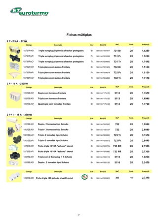 2 P - 2,5 A - 575W
Código Descrição Cor EAN 13 Refª Emb. Preço (€)
10731PA01 Tripla europlug c/pernos /alveolos protegidos Br 5601847107317 731 Br 20 1,5280
10731PAP1 Tripla europlug c/pernos /alveolos protegidos Pr 5601847003299 731 Pr 20 1,5280
10731PAC1 Tripla europlug c/pernos /alveolos protegidos Tr 5601847004845 731 Tr 20 1,7410
10732PA01 Tripla plana com saídas frontais Br 5601847001509 732 Br 20 1,5100
10732PAP1 Tripla plana com saídas frontais Pr 5601847004814 732 Pr 20 1,5100
10732PAC1 Tripla plana com saídas frontais Tr 5601847004852 732 Tr 20 1,7170
2 P - 10 A - 2300W
Código Descrição Cor EAN 13 Refª Emb. Preço (€)
10512EA01 Dupla com tomadas frontais Br 5601847175125 5112 20 1,3579
10513EA01 Tripla com tomadas frontais Br 5601847175132 5113 20 1,6940
10514EA01 Quadrupla com tomadas frontais Br 5601847175149 5114 20 1,7720
2 P +T - 16 A - 3680W
Código Descrição Cor EAN 13 Refª Emb. Preço (€)
10518EA01 Dupla - 2 tomadas tipo Schuko Br 5601847002582 702 20 1,9980
10012EA01 Tripla - 3 tomadas tipo Schuko Br 5601847100127 723 20 2,6040
10012EAC1 Tripla -3 tomadas tipo Schuko Tr 5601847003350 723 Tr 20 3,1570
10012EAP1 Tripla -3 tomadas tipo Schuko Pr 5601847005873 723 Pr 20 2,6040
10733EA01 Ficha tripla 10/16A "schuko" lateral Br 5601847005729 733 BR 20 2,7300
10733EAP1 Ficha tripla 10/16A "schuko" lateral Pr 5601847005880 733 PR 20 2,7300
10515EA01 Tripla com 2 Europlug + 1 Schuko Br 5601847000113 5115 20 1,9200
10516EA01 Dupla - 2 tomadas tipo Schuko Br 5601847000120 5116 20 2,2470
Código Descrição Cor EAN 13 Refª Emb. Preço (€)
10303EA01 Ficha tripla 16A schuko c/said.frontal Br 5601847005903 303 10 2,7310
Fichas múltiplas
7
 