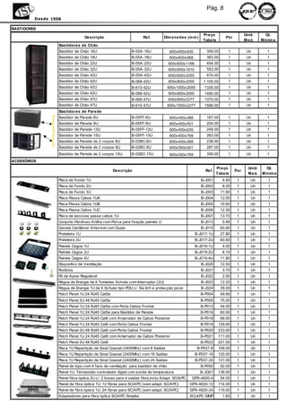 Pág. 8
              Desde 1958

BASTIDORES
                                                                                                            Preço                    Unid.        Qt.
                                        Descrição                        Ref.         Dim ensões (m m )                  Por
                                                                                                            Tabela                   M ed.     M ínim a
        JSL
                        Bas tidores de Chão
                        Bastidor de Chão 16U                       B-05A-16U             600x600x830         359.00        1          Un          1
                        Bastidor de Chão 18U                       B-05A-18U             600x600x988         383.00        1          Un          1
                        Bastidor de Chão 22U                       B-05A-22U            600x600x1166         454.00        1          Un          1
                        Bastidor de Chão 32U                       B-05A-32U            600x600x1610         553.00        1          Un          1
                        Bastidor de Chão 42U                       B-05A-42U            600x600x2055         674.00        1          Un          1
                        Bastidor de Chão 42U                       B-068-42U            600x800x2055        1 105.00       1          Un          1
                        Bastidor de Chão 42U                       B-610-42U            600x1000x2055       1339.00        1          Un          1
                        Bastidor de Chão 42U                       B-088-42U            800x800x2055        1480.00        1          Un          1
                        Bastidor de Chão 47U                       B-068-47U            600x800x2277        1370.00        1          Un          1
                        Bastidor de Chão 47U                       B-610-47U            600x1000x2277       1588.00        1          Un          1
                        Bas tidores de Parede
  JSL




                    {
                        Bastidor de Parede 6U                      B-05FF-6U             600x450x368         167.00        1          Un          1
                        Bastidor de Parede 9U                      B-05FF-9U             600x450x501         204.00        1          Un          1
                        Bastidor de Parede 12U                     B-05FF-12U            600x450x635         248.00        1          Un          1


                    {
                        Bastidor de Parede 15U                     B-05FF-15U            600x450x769         263.00        1          Un          1
                        Bastidor de Parede de 2 corpos 6U          B-02BC-6U             600x450x368         238.00        1          Un          1
                        Bastidor de Parede de 2 corpos 9U          B-02BC-9U             600x550x501         287.00        1          Un          1
                        Bastidor de Parede de 2 corpos 15U         B-02BC-15U            600x550x769         359.00        1          Un          1
ACESSÓRIOS
                                                                                                                    Preço              Unid.     Qt.
                                                        Descrição                                            Ref.              Por
                                                                                                                    Tabela             Med.    Mínim a
                        Placa de Fundo 1U                                                                  B-J001       4.40    1       Un         1
                        Placa de Fundo 2U                                                                  B-J002       8.20    1       Un         1
                        Placa de Fundo 3U                                                                  B-J003      11.60    1       Un         1
                        Placa Passa Cabos 1UA                                                              B-J004      12.00    1       Un         1
                        Placa Passa Cabos 1UB                                                              B-J005      10.60    1       Un         1
                        Placa Passa Cabos 1UC                                                              B-J006      12.50    1       Un         1
                        Placa de escovas passa cabos 1U                                                    B-J007      13.70    1       Un         1
                        Conjunto Parafuso Anilha com Porca para fixação painéis U                          B-J013       0.46    1       Un         1
                        Gaveta Cantilever Amovível com Guias                                               B-J015      60.60    1       Un         1
                        Prateleira 1U                                                                   B-J017-1U      27.80    1       Un         1
                        Prateleira 2U                                                                   B-J017-2U      60.60    1       Un         1
                        Painéis Cegos 1U                                                                B-J019-1U       4.00    1       Un         1
                        Painéis Cegos 2U                                                                B-J019-2U       8.10    1       Un         1
                        Painéis Cegos 4U                                                                B-J019-4U      11.80    1       Un         1
                        Dispositivo de Ventilação                                                          B-J020      12.50    1       Un         1
                        Rodízios                                                                           B-J021       3.70    1       Un         1
                        Pé de Apoio Regulável                                                              B-J022       2.50    1       Un         1
                        Régua de Energia de 6 Tomadas Schuko com Interruptor (2U)                          B-J023      12.20    1       Un         1
                        Régua de Energia 1U de 6 Schuko tipo PDU c/. Sw itch e protecção picos             B-J024      39.00    1       Un         1
                        Patch Panel 1U 24 RJ45 Cat5e                                                       B-P004      49.90    1       Un         1
                        Patch Panel 2U 48 RJ45 Cat5e                                                       B-P005      75.00    1       Un         1
                        Patch Panel 1U 24 RJ45 Cat5e com Porta Cabos Frontal                               B-P012      54.00    1       Un         1
                        Patch Panel 1U 24 RJ45 Cat5e para Bastidor de Parede                               B-P016      60.00    1       Un         1
                        Patch Panel 1U 24 RJ45 Cat6 com Amarrador de Cabos Posterior                       B-P018      68.00    1       Un         1
                        Patch Panel 1U 24 RJ45 Cat6 com Porta Cabos Frontal                                B-P019    129.00     1       Un         1
                        Patch Panel 2U 48 RJ45 Cat6 com Porta Cabos Frontal                                B-P020    233.00     1       Un         1
                        Patch Panel 1U 24 RJ45 Cat6 com Amarrador de Cabos Posterior                       B-P021    111.00     1       Un         1
                        Patch Panel 2U 48 RJ45 Cat6                                                        B-P022    221.00     1       Un         1
                        Placa 1U Repartição de Sinal Coaxial (2400Mhz) com 8 Saídas                      B-P037-8    109.00     1       Un         1
                        Placa 1U Repartição de Sinal Coaxial (2400Mhz) com 16 Saídas                    B-P037-16    120.00     1       Un         1
                        Placa 1U Repartição de Sinal Coaxial (2400Mhz) com 24 Saídas                    B-P037-24    131.00     1       Un         1
                        Painel de topo com 4 fans de ventilação para bastidor de chão                      B-P050      92.00    1       Un         1
                        Painel 1U Termostato controlador digtal com sonda de temperatura                  B-JG01     139.00     1       Un         1
                        Painel fibra óptica 2U c/. 2 boxes para 4 saídas fibra,inclui Adapt. SC/APC    GPX-4820-4      54.00    1       Un         1
                        Painel de fibra óptica 1U, 12 fibras para SC/APC (sem adapt. SC/APC)          GPX-4820-12    114.00     1       Un         1
                        Painel de fibra óptica 1U, 24 fibras para SC/APC (sem adapt. SC/APC)          GPX-4820-24    119.00     1       Un         1
                        Adaptadores para fibra óptica SC/APC Simplex                                  SC(APC SIMP       1.65    1       Un         1
 