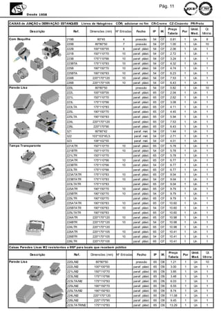 Pág. 11
           Desde 1958


CAIXAS de JUNÇÂO e DERIVAÇÂO ESTANQUES            Livres de Halogéneo   CÔR; adicionar no fim CR-Crem e CZ-Cinzento PR-Preto
                                                                                                                Preço          Unid.     Qt.
              Descrição                    Ref.        Dimensões (mm)   Nº Entradas     Fecho         IP   IK            Por
                                                                                                                Tabela         Med.    Mínima
Com Boquilha                        219B                   80*45             4          pressão       54   O7    0.81     1     Un       8
                                    220B                  80*80*50           7          pressão       54   O7    1.00     1     Un       10
                                    222B                 100*100*55          6        paraf. plást.   54   O7    2.06     1     Un       1
                                    221B                 150*110*70         10        paraf. plást.   54   O7    2.72     1     Un       1
                                    223B                 175*110*66         10        paraf. plást.   54   O7    3.24     1     Un       1
                                    223BTA               175*110*83         10        paraf. plást.   54   O7    4.32     1     Un       1
                                    225B                 190*150*70         10        paraf. plást.   54   O7    4.74     1     Un       1
                                    225BTA               190*150*83         10        paraf. plást.   54   O7    6.23     1     Un       1
                                    224B                220*170*120         10        paraf. plást.   54   O7    7.53     1     Un       1
                                    226B                220*170*105         10        paraf. plást.   54   O7    6.43     1     Un       1
Parede Lisa                         220L                  80*80*50                      pressão       54   O7    0.82     1     Un       10
                                    222L                 100*100*55                   paraf. plást.   65   O7    2.04     1     Un       1
                                    221L                 150*110*70                   paraf. plást.   65   O7    2.62     1     Un       1
                                    223L                 175*110*66                   paraf. plást.   65   O7    3.08     1     Un       1
                                    223LTA               175*110*83                   paraf. plást.   65   O7    4.11     1     Un       1
                                    225L                 190*150*70                   paraf. plást.   65   O7    4.45     1     Un       1
                                    225LTA               190*150*83                   paraf. plást.   65   O7    5.94     1     Un       1
                                    224L                220*170*120                   paraf. plást.   65   O7    7.53     1     Un       1
                                    226L                 220*170*90                   paraf. plást.   65   O7    6.43     1     Un       1
                                    321                   80*80*42                    paraf. met.     54   O7    1.44     1     Un       1
                                    322                 103*103*45,5                  paraf. met.     54   O7    2.71     1     Un       1
                                    323                  106*102*55                   paraf. met.     54   O7    4.01     1     Un       1
Tampa Transparente                  221ATR               150*110*70         10        paraf. plást.   65   O7    5.78     1     Un       1
                                    221BTR               150*110*70         10        paraf. plást.   54   O7    5.78     1     Un       1
                                    221LTR               150*110*70                   paraf. plást.   65   O7    5.78     1     Un       1
                                    223ATR               175*110*66         10        paraf. plást.   65   O7    6.77     1     Un       1
                                    223BTR               175*110*66         10        paraf. plást.   54   O7    6.77     1     Un       1
                                    223LTR               175*110*66                   paraf. plást.   65   O7    6.77     1     Un       1
                                    223ATATR             175*110*83         10        paraf. plást.   65   O7    9.04     1     Un       1
                                    223BTATR             175*110*83         10        paraf. plást.   54   O7    9.04     1     Un       1
                                    223LTATR             175*110*83                   paraf. plást.   65   O7    9.04     1     Un       1
                                    225ATR               190*150*70         10        paraf. plást.   65   O7    9.79     1     Un       1
                                    225BTR               190*150*70         10        paraf. plást.   54   O7    9.79     1     Un       1
                                    225LTR               190*150*70                   paraf. plást.   65   O7    9.79     1     Un       1
                                    225ATATR             190*150*83         10        paraf. plást.   65   O7    10.60    1     Un       1
                                    225BTATR             190*150*83         10        paraf. plást.   54   O7    10.60    1     Un       1
                                    225LTATR             190*150*83                   paraf. plást.   65   O7    10.60    1     Un       1
                                    224ATR              220*170*120         10        paraf. plást.   65   O7    10.98    1     Un       1
                                    224BTR              220*170*120         10        paraf. plást.   54   O7    10.98    1     Un       1
                                    224LTR              220*170*120                   paraf. plást.   65   O7    10.98    1     Un       1
                                    226ATR              220*170*105         10        paraf. plást.   65   O7    10.41    1     Un       1
                                    226BTR              220*170*105         10        paraf. plást.   54   O7    10.41    1     Un       1
                                    226LTR              220*170*105                   paraf. plást.   65   O7    10.41    1     Un       1
Caixas Paredes Lisas M2 resistentes a 850º para locais que recebem público
                                                                                                                Preço          Unid.     Qt.
              Descrição                    Ref.        Dimensões (mm)   Nº Entradas      Fecho        IP   IK            Por
                                                                                                                Tabela         Med.    Mínima
Parede Lisa                         220L/M2               80*80*50                      pressão       65   O8    1.21     1     Un       10
                                    222L/M2              100*100*55                   paraf. plást.   65   O9    3.00     1     Un       1
                                    221L/M2              150*110*70                   paraf. plást.   65   O9    3.85     1     Un       1
                                    223L/M2              175*110*66                   paraf. plást.   65   O9    3.48     1     Un       1
                                    223LTA/M2            175*110*83                   paraf. plást.   65   O9    6.03     1     Un       1
                                    225L/M2              190*150*70                   paraf. plást.   65   O9    6.55     1     Un       1
                                    225LTA/M2            190*150*83                   paraf. plást.   65   O9    8.74     1     Un       1
                                    224L/M2              220*170*120                  paraf. plást.   65   O9    11.08    1     Un       1
                                    226L/M2              220*170*90                   paraf. plást.   65   O9    9.45     1     Un       1
                                    223LTATR/M2          175*110*83                   paraf. plást.   65   O9    13.29    1     Un       1
 