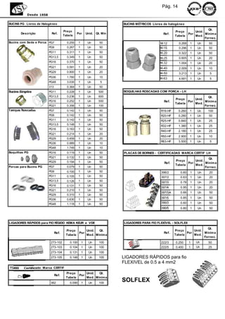 Pág. 14
            Desde 1958


BUCINS PG Livres de Halogéneo                                             BUCINS MÉTRICOS Livres de halogéneo
                                                                                                                                Qt.
                                      Preço                                                             Preço           Unid.
        Descrição         Ref.                  Por       Unid. Qt. Mín                         Ref.              Por         Mínim a
                                      Tabela                                                            Tabela          Med.
                                                                                                                              Fornec.
Bucins com Sede e Porca PG7             0.255     1        Un     50                           M-12       0.268    1     Un     50
                         PG9            0.267     1        Un     50                           M-16       0.296    1     Un     50
                         PG11           0.311     1        Un     50                           M-20       0.322    1     Un     50
                         PG13,5         0.349     1        Un     50                           M-25       0.605    1     Un     20
                         PG16           0.370     1        Un     50                           M-32       1.004    1     Un     20
                         PG21           0.591     1        Un     20                           M-40       2.009    1     Un     10
                         PG29           0.900     1        Un     20                           M-50       3.213    1     Un     5
                         PG36           1.760     1        Un     10
                                                                                               M-63       4.691    1     Un     5
                         PG48           3.035     1        Un      5
                         313            0.364     1        Un     50
Bucins Sim ples          PG11           0.228     1        Un     500     BOQUILHAS ROSCADAS COM PORCA - LH
                         PG13,5         0.236     1        Un     600                                                      Qt.
                                                                                                        Preço      Unid.
                         PG16           0.252     1        Un     500                            Ref.          Por       Mínim a
                                                                                                        Tabela     Med.
                         PG21           0.356     1        Un     100                                                    Fornec.
Tampas Roscadas          PG7            0.142     1        Un     50                           R16-HF     0.260    1     Un    100
                         PG9            0.142     1        Un     50                           R20-HF     0.280    1     Un     50
                         PG11           0.142     1        Un     50                           R25-HF     0.840    1     Un     25
                         PG13,5         0.148     1        Un     50
                                                                                               R32-HF     1.380    1     Un     25
                         PG16           0.163     1        Un     50
                                                                                               R40-HF     2.180    1     Un     25
                         PG21           0.214     1        Un     20
                                                                                               R50-HF     2.900    1     Un     10
                         PG29           0.459     1        Un     20
                                                                                               R63-HF     3.500    1     Un     5
                         PG36           0.989     1        Un     10
                         PG48           1.749     1        Un     10
Boquilhas PG             PG16           0.119     1        Un     50      PLACAS DE BORNES - CERTIFICADAS MARCA CERTIF LH
                         PG21           0.132     1        Un     50                                                       Qt.
                         PG29           0.194     1        Un     50                                    Preço      Unid.
                                                                                                 Ref.          Por       Mínim a
                                                                                                        Tabela     Med.
Porcas para Bucins PG    PG7            0.079     1        Un     50                                                     Fornec.
                         PG9            0.100     1        Un     50                           396/2       0.60    1     Un     20
                         PG11           0.105     1        Un     50                           397/2       0.63    1     Un     20
                         PG13,5         0.126     1        Un     50                           397/3       0.78    1     Un     20
                         PG16           0.131     1        Un     50
                                                                                               397/4       0.95    1     Un     20
                         PG21           0.210     1        Un     50
                                                                                               397/3A      0.66    1     Un     50
                         PG29           0.310     1        Un     50
                                                                                               397/5       0.85    1     Un     50
                         PG36           0.630     1        Un     50
                         PG48           1.118     1        Un     50                           398/3       0.60    1     Un     50
                                                                                               398/5       0.80    1     Un     50



LIGADORES RÁPIDOS para FIO RÍGIDO KEMA KEUR e VDE                         LIGADORES PARA FIO FLEXÍVEL - SOLFLEX
                                                                                                                           Qt.
                                       Preço      Unid.  Qt.                                            Preço      Unid.
                               Ref.           Por                                                Ref.          Por       Mínim a
                                       Tabela     Med. Mínim a                                          Tabela     Med.
                                                                                                                         Fornec.
                          273-102         0.100       1    Un     100                          222/3    0.250     1     Un      50
                          273-103         0.104       1    Un     100                          222/5    0.400     1     Un      25
                          273-104         0.131       1    Un     100
                          273-105         0.148       1    Un     100     LIGADORES RÁPIDOS para fio
                                                                          FLEXIVEL de 0.5 a 4 mm2
TORIX     Certificado Marca CERTIF
                                       Preço      Unid.  Qt.
                               Ref.           Por
                                       Tabela     Med. Mínim a
                          362             0.090       1    Un     100
                                                                          SOLFLEX
 