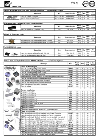 Pág. 17
          Desde 1958


CAIXAS DE COLUNA MONTANTE para instalação em bebida                LIVRES DE HALOGENEOS
                                                                                                                Preço              Unid. Qt.
                                              Descrição                           Ref.        Dimensões (mm)                 Por
                                                                                                                Tabela             Med. Mínima
                         Caixa de Coluna 2 fracções                            262-CAD/CBD     395X300X116       24.00         1     Un      1
                         Caixas de Coluna 4 Fracções                           264-CAQ/CBQ     550X415X116       34.00         1     Un      1

PLACA DE BORNES + BORNES de Coluna em Latão zincado
                                                                                                                Preço              Unid. Qt.
                                              Descrição                           Ref.        Dimensões (mm)                 Por
                                                                                                                Tabela             Med. Mínima
                         Placa de bornes 269 + 5 Bornes (266)                      265          28x35x28         26.36         1     Un      2

BORNES de Coluna em Latão
                                                                                                                Preço              Unid. Qt.
                                              Descrição                           Ref.        Dimensões (mm)                 Por
                                                                                                                Tabela             Med. Mínima
                         Borne latão tipo H de 4 saídas para cabos 8-95mm2         266          28x35x28          4.32         1     Un     10
                         Borne latão tipo H de 4 saídas para cabos 25-150mm2       267          81x81x80         40.00         1     Un     1

PLACA DE BORNES vazias
                                                                                                                Preço              Unid. Qt.
                                              Descrição                           Ref.        Dimensões (mm)                 Por
                                                                                                                Tabela             Med. Mínima
                         Placa para Bornes de Pilar e Borne H Ref. 266             268         129x108x10         1.06         1     Un      1
                         Placa de Bornes para Bornes H Ref. 266                    269          170x70x52         4.56         1     Un      1


CAIXAS PARA Instalação Embebida em REBOCO e TIJOLO                   Livres de halogéneo
                                                                                                             Preço                 Unid.    Qt.
                                                        Descrição                                  Ref.                  Por
                                                                                                             Tabela                Med.    Mínim
                         Caixas de Aparelhagem
                         Caixa de Aparelhagem Agrupável - 50mm                                    404SG        0.16      1          Un      40
                         Caixa Funda de Aparelhagem Agrupável - 60mm                              406SG        0.17      1          Un      36
                         Caixa de Aparelhagem Agrupável - 40mm                                    407SG        0.14      1          Un      40
                         Caixa Dupla de Aparelhagem Agrupável                                     408SG        0.32      1          Un      20
                         Tampa Quadrada Simples Universal p/. Cxs aparelhagem C/. Parafusos       TPQU         0.26      1          Un      50
                         Caixa de Aparelhagem quadrada 40mm agrupavel                               316        0.21      1          Un      20
                         Caixa Aparelhagem reforçada Funda agrupavel                               317N        0.27      1          Un      10
                         Caixa de Aparelhagem quadrada 60mm agrupavel                               318        0.25      1          Un      10
                         Caixa Aparelhagem Reforçada - Agrupável                                   319N        0.20      1          Un      10
                         Caixa de Aplique                                                         402-ST       0.26      1          Un      10

                         Tampas para Caixas
                         Tampa para Caixa 315                                                      324         0.16      1          Un      100
                         Tampa para Caixa 315/2                                                    325         0.33      1          Un       50
                         Tampa para Caixa 315/3                                                    326         0.50      1          Un       50
                         Tampa para Caixa 315A                                                    324A         0.11      1          Un      100
                         Tampa para Caixa 315A/2                                                  325A         0.22      1          Un       50
                         Tampa para Caixa 315A/3                                                  326A         0.33      1          Un       50
                         Tampa para Caixas 319N e 317N                                           319-T         0.21      1          Un      100
                         Tampa para Caixa 400                                                    400-T         0.21      1          Un       50
                         Tampa para Caixa 401                                                    401-T         0.21      1          Un      100
                         Tampa para Caixa de aplique Ref.402-ST ( inclui 2 parafusos)            402-T         0.17      1          Un      100
                         Caixas de Derivação
                         Caixa derivação simples 80x80 quadrada, sem Tampa - Agrupável           315-ST        0.43      1          Un      10
                         Caixa derivação simples 80x80 quadrada com Tampa - Agrupável              315         0.59      1          Un      10
                         Caixa derivação dupla 2x80x80 quadrada com tampa dupla - Agrupável       315/2        1.19      1          Un       5
                         Caixa derivação tripla 3x80x80 quadrada com tampa tripla - Agrupável     315/3        1.79      1          Un       5
                         Caixa derivação simples 100x100 quadrada sem tampa - Agrupável         315A-ST        0.38      1          Un      10
                         Caixa derivação simples 100x100 quadrada com tampa - Agrupável           315A         0.49      1          Un      10
                         Caixa derivação dupla 2x100x100 quadrada com tampa dupla - Agrupável 315A/2           0.98      1          Un       5
                         Caixa derivação tripla 3x100x100 quadrada com tampa tripla - Agrupável  315A/3        1.47      1          Un       5
                         Caixa derivação redonda c/. Entradas para partir sem Tampa              400-ST        0.46      1          Un      10
                         Caixa derivação redonda c/. Entradas para partir com Tampa Quadrada       400         0.51      1          Un      10
                         Caixa derivação redonda c/. Entradas para partir com Tampa Redonda        401         0.51      1          Un      10
                         Caixa de aplique redonda c/. 1 Entrada aberta sem tampa                 402-ST        0.51      1          Un      10
 