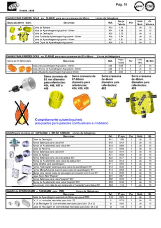 Pág. 18
           Desde 1958


CAIXAS PARA PAREDES OCAS em PLADUR para serra craneana de 65m m                 Livres de Halogéneo
                                                                                                   Preço             Unid.     Qt.
Serra de 65m m diam .                               Descricao                              Ref.              Por
                                                                                                  Tabela             Med.    Mínim a
                         Caixa de Aplique                                                   403     1.16      1       Un       10
                         Caixa de Aparelhagem Agrupável - 50mm                              404     0.68      1       Un       10
                         Caixa de Derivação                                                 405     2.05      1       Un        8
                         Caixa Funda de Aparelhagem Agrupável - 60mm                        406     0.74      1       Un       10
                         Caixa de Aparelhagem Agrupável - 40mm                              407     0.63      1       Un       10
                         Caixa Dupla de Aparelhagem Agrupável                               408     2.00      1       Un        5




CAIXAS PARA PAREDES OCAS em PLADUR para serra craneana de 67 e 68m m             Livres de Halogéneo
                                                                                                  Preço              Unid.
Serra de 67-68mm diam.                              Descricao                              Ref.              Por             Qt. Mín
                                                                                                  Tabela             Med.
                         Caixa de Aparelhagem Agrupável - 45mm                             424     0.68      1        Un       10
                         Caixa Funda de Aparelhagem Agrupável - 60mm                       426     0.74      1        Un       10
                         Caixa Dupla de Aparelhagem Agrupável 45mm                         428     2.00      1        Un       5

                                  Serra craneana de         Serra craneana de          Serra craneana            Serra craneana
                                  65 mm diametro            67-68mm                    de 44mm                   de 40mm
                                  para referências:         diametro para              diametro para             diametro para
                                  404, 406, 407 e           referências:               referências:              referências:
                                  408                       424, 426, 428              403                       405




                          Completamente autoextinguiveis
                          adequadas para paredes combustiveis e mobiliário

CAIXAS para Im ersão em COFRAGEM e BETÃO ARMADO Livres de halogéneo
                                                   Descricao                                Ref.    Preço    Por     Unid.     Qt.
                      Caixa de Derivação                                                    841      1.00     1       Un       10
                      Tampa Estanque para caixa 841                                         842      0.44     1       Un       10
                      Tampa de Acabamento para caixa 841                                    843      0.69     1       Un       10
                      Caixa de Reserva                                                      831      0.58     1       Un       10
                      Tampa Estanque para caixa 831                                         832      0.44     1       Un       10
                      Caixa de Aplique                                                      821      0.58     1       Un       10
                      Tampa Estanque para caixa de aplique 821                              822      0.37     1       Un       10
                      Tampa de Acabamento para caixa de aplique 821                         823      0.44     1       Un       10
                      Caixa simples para aparelhagem                                        811      0.55     1       Un       10
                      Tampa "Diafragma" estanque para caixa de aparelhagem 811              812      0.30     1       Un       10
                      Tampa Mergulhável de suporte para caixa de aparelhagem 811            813      0.58     1       Un       10
                      Manga para montar caixa de passagem em conjunto com 2 cxs 811         814      0.58     1       Un       10
                      Caixa Tecto Tipo "Pagode"                                             801      0.67     1       Un       10
                      Tampa Estanque para caixa "pagode" 801                                802      0.33     1       Un       10
                      Tampa de Acabamento para caixa "pagode" 801                           803      0.38     1       Un       10
                      Suspensão com mola de aço temperado e "camarão" para Caixa 801        804      1.18     1       Un       10

CAIXAS de APARELHAGEM e PASSAGEM para ITED                   Livres de Halogéneo
                                                 Descricao                                  Ref.    Preço    Por     Unid.     Qt.
                    Caixa de Aparelhagem quadrada de 60mm agrupavel ITED                    318      0.25     1       Un       10
                    Cx I1 c/. entradas marcadas para tubo 25                                 I1      0.33     1       Un       10
                    Cx de Passagem I2 com entradas marcadas para tubo 25 e 32                I2      0.86     1       Un       10
                    Caixa de Passagem I3 com entradas marcadas para tubo 25 e 32             I3      1.39     1       Un        5
 
