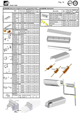 Pág. 19
           Desde 1958

FLUIDLINE-Calhas para Tubagem Ar Condic., Aquecimento e Gás           FLUIDLINE - Acessórios
                                            Pre ço             Qt.                                                  Preço     Unid Qt.
                     Re f.     Dimensões             Por Unid.                            Descrição        Ref.           Por
                                            Tabe la            Mín.                                                Tabela       .  Mín
                  Tam pas de Calha Fluidline (s e paradas )                         Caixa de Pré-instalação - Ar condicionado Med
                  T3535           35x35       1.20    1    Un   68                  Caixa com Tampa e Sifão 4011     4.16  1 Un     15
                  T7040           70x40       1.72    1    Un   36                  Caixa com Tampa         4012     3.12  1 Un     20
                  T7040-Plus      70x40       1.72    1    Un   32                  Sifão para Caixa 4012   4013     1.04  1 Un     20
                  T7060           70x60       2.70    1    Un   24                  Acessórios de Pré Instalação - Ar condicionado
                  T10060         100x60       3.33    1    Un   12                  Junção Cotovelo         4018     0.57  1 Un     50
                  Bas e s de Calha Fluidline (s e paradas )                         Derivação               4019     1.09  1 Un     50
                  B7040           70x40       1.87    1    Un   36                  União                   4020     0.23  1 Un     50
                  B7060           70x60       1.87    1    Un   24
                  B10060         100x60       3.33    1    Un   12
    4014          Abraçade iras porta tubos
                  4014          35x35x28      0.46    1    Un   50
           4015   4015        70/100x40x30 0.57       1    Un   25
                  Ângulos Exte riore s
                  AE3535F         35X35       0.59    1    Un   10
                  AE7040F         70X40       1.02    1    Un   10
                  AE7040F-P       70x40       1.02    1    Un   10
                  AE7060F         70X60       0.79    1    Un   10
                  AE10060F       100x60       1.36    1    Un   10
                  Ângulos Inte riore s
                  AI3535F         35X35       0.59    1    Un   10
                  AI7040F         70X40       1.02    1    Un   10
                  AI7040F-P       70x40       1.02    1    Un   10
                  AI7060F         70X60       0.79    1    Un   10
                  AI10060F       100x60       1.36    1    Un    5
                  Ângulos Planos
                  AP3535F         35X35       0.59    1    Un   10
                  AP7040F         70X40       1.02    1    Un   10
                  AP7040F-P       70x40       1.02    1    Un   10
                  AP7060F         70X60       0.79    1    Un   10
                  AP10060F       100x60       1.36    1    Un    5
                  De rivaçõe s e m T
                  GT3535F         35X35       0.59    1    Un   10
                  GT7040F         70X40       1.02    1    Un   10                                      100 mm
                  GT7040F-P       70x40       1.02    1    Un   10                      70 mm

                  GT7060F         70X60       0.79    1    Un   10
                  GT10060F       100x60       1.36    1    Un    5
                  Uniõe s
                  GU3535F         35X35       0.43    1    Un   10
                  GU7040F         70X40       0.51    1    Un   10
                  GU7040F-P       70x40       0.51    1    Un   10
                  GU7060F         70X60       0.29    1    Un   10
                  GU10060F       100x60       0.58    1    Un    5
                  Tam pas Finais
                  TT3535F         35X35       0.38    1    Un   10
                  TT7040F         70X40       0.46    1    Un   10
                  TT7040F-P       70x40       0.46    1    Un   10
                  TT7060F         70X60       0.79    1    Un   10
                  TT10060F       100x60       0.67    1    Un    5
                  Re dutor
                  RT10040F Max. 100x60 136.08 1            Un    5
                               Min. 70x40
 
